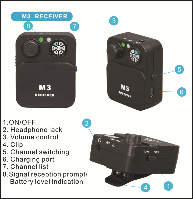 2.4G Wireless In Ear Monitor S - In Ear Monitor Iem review and price