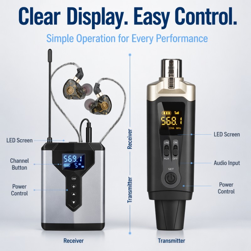 Wireless IEM System 1 Transmit - In Ear Monitor Iem review and price