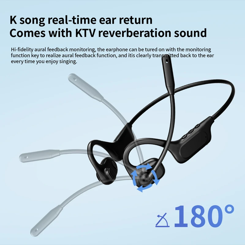 Open Ear Wireless Headset Rota - Shure Mic Sm58 review and price