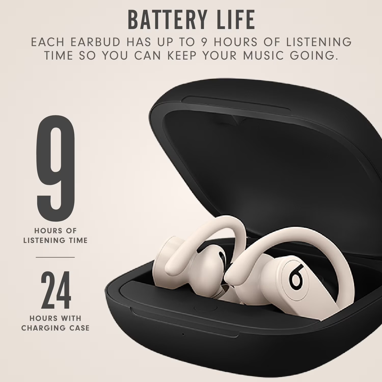 Beats Powerbeats Pro TWS Earho - Beats Headphone Powerbeats Pro review and price