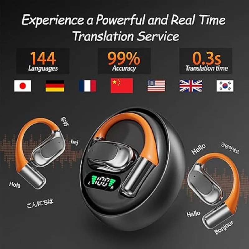 Wireless Translator Headset 14 - Bluetooth Headset On Ear review and price
