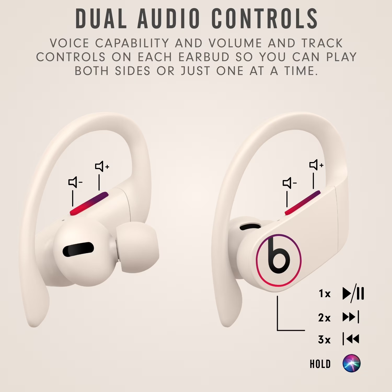 Beats Powerbeats Pro True Wire - Beats Headphone Powerbeats Pro review and price