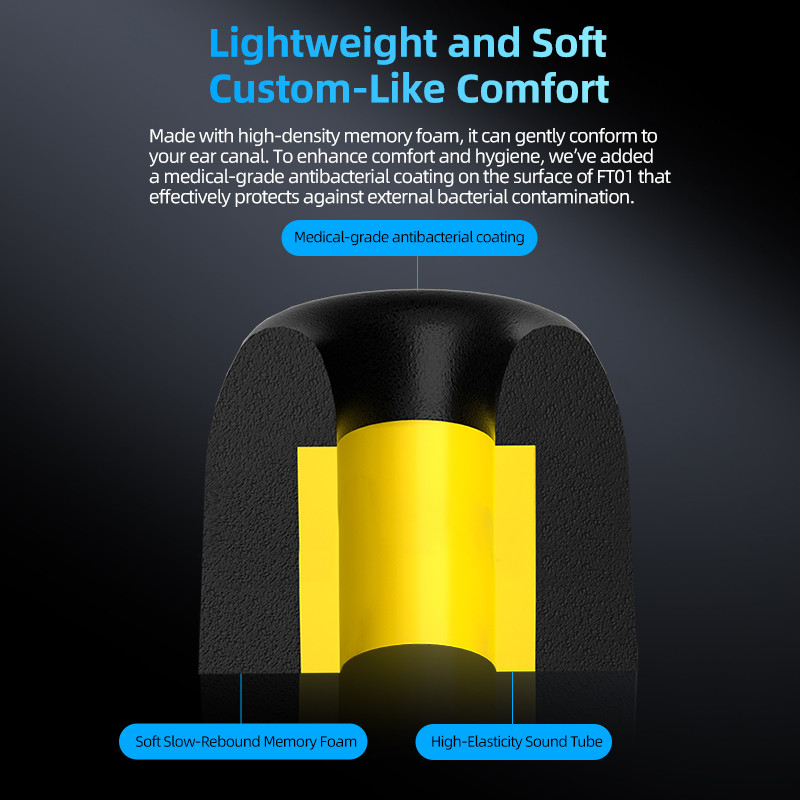 KZ FT01 High-End Memory Cotton - Earphone Foam Tip review and price