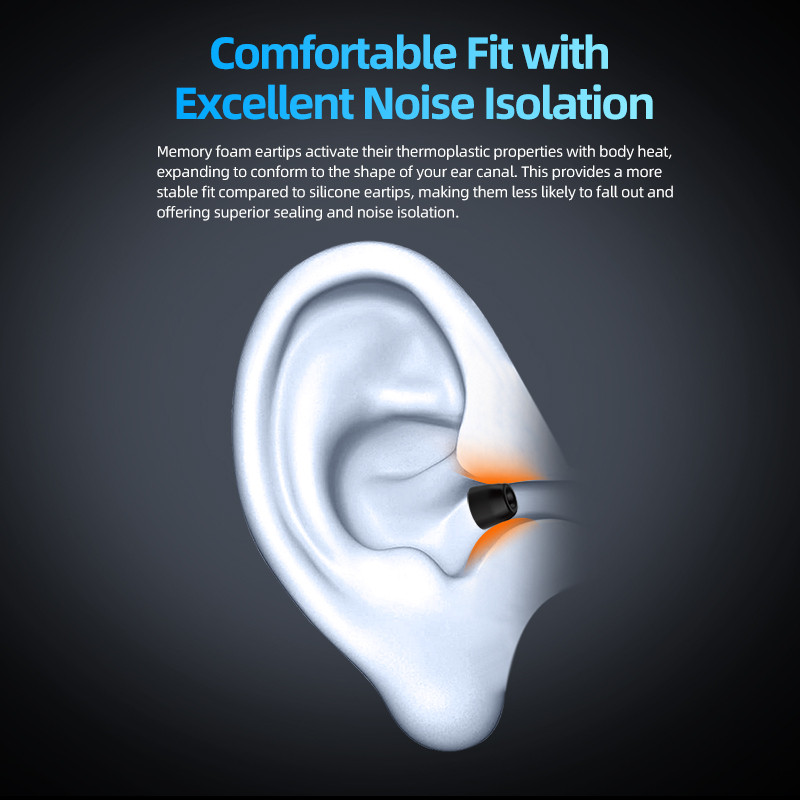 KZ FT01 High-End Memory Cotton - Earphone Foam Tip review and price