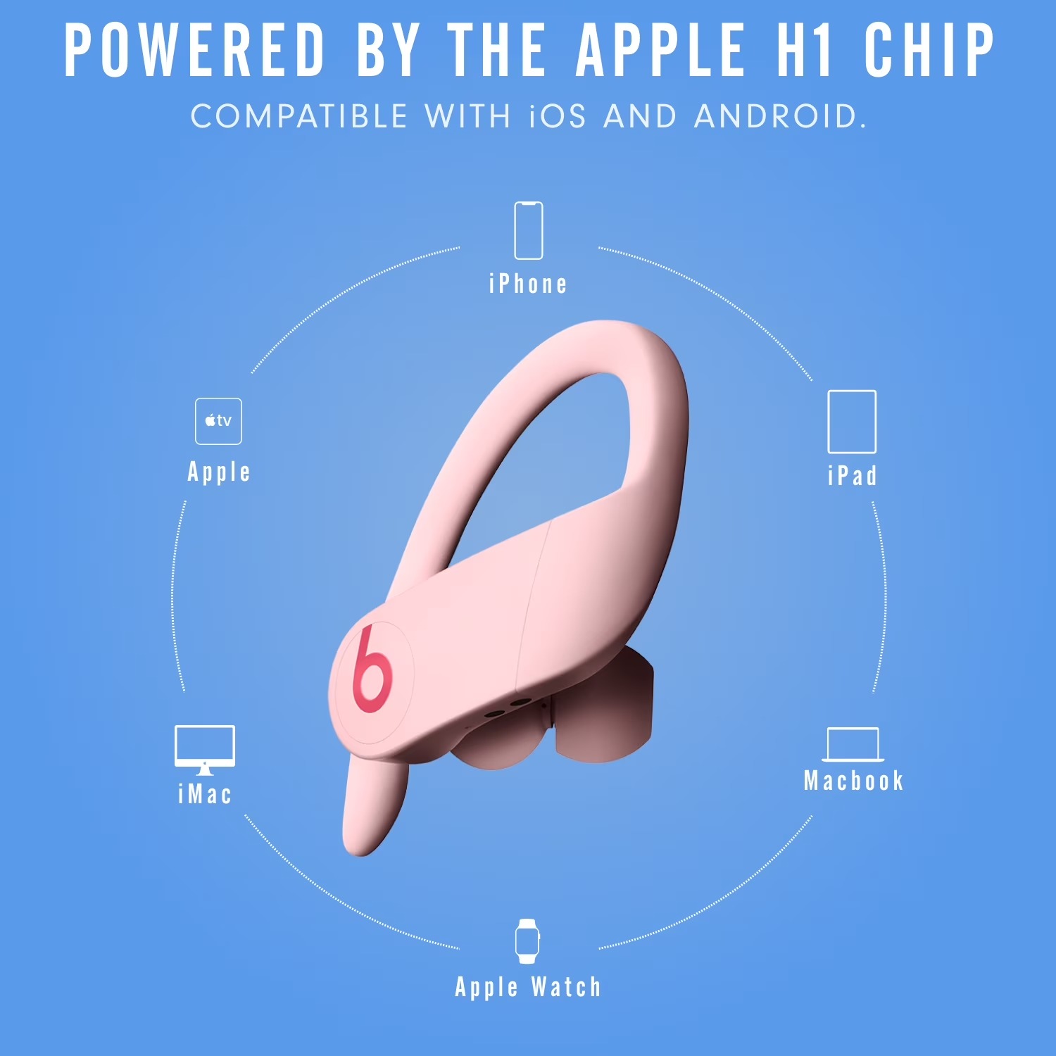 Beats Powerbeats Pro Bluetooth - Beats Headphone Powerbeats Pro review and price