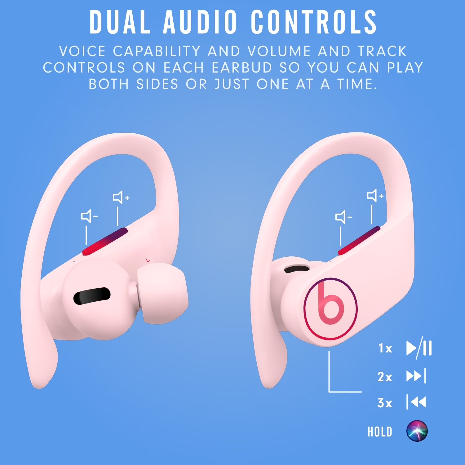 Beats Powerbeats Pro Bluetooth - Beats Headphone Powerbeats Pro review and price