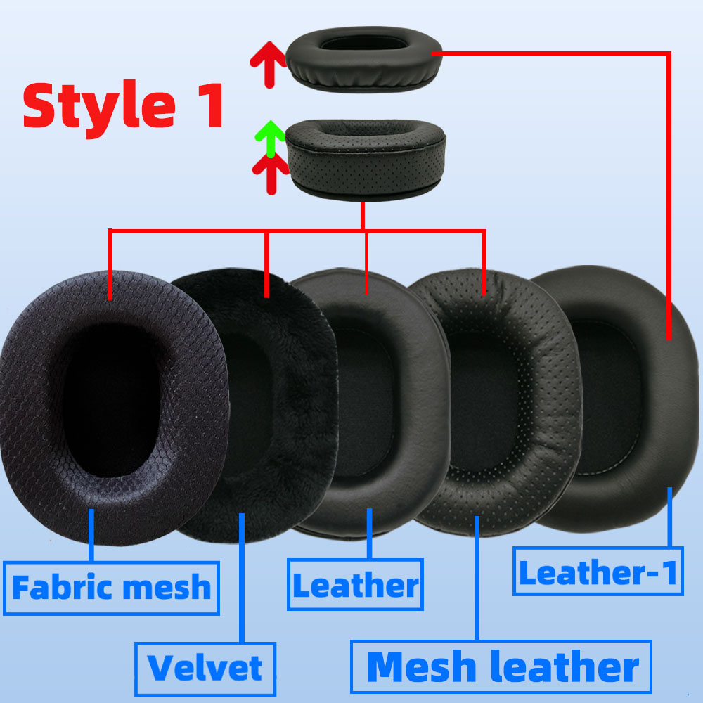 Replacement Ear Pads for Audio - Audio Technica Headphone Ath-M20X review and price